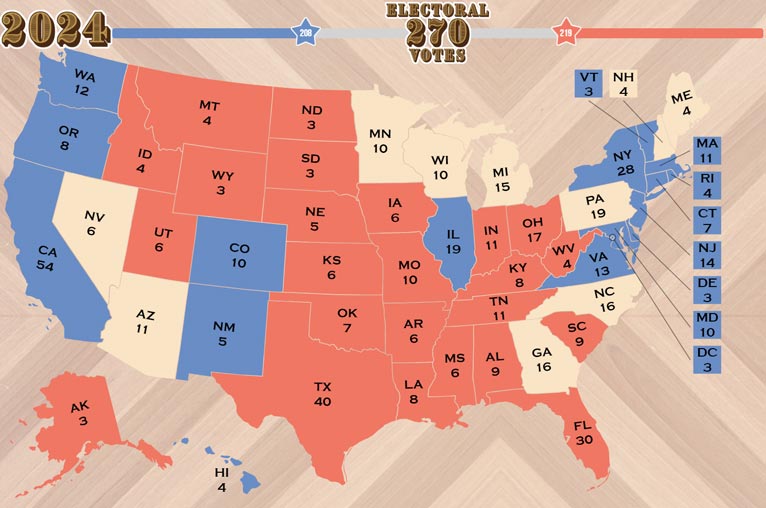 Election Lab Online 2024