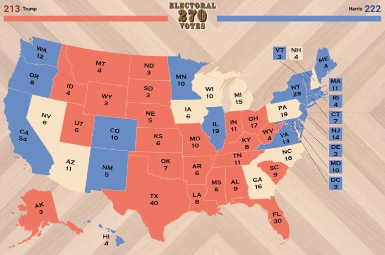 Election Lab game map update showing Iowa as a swing state